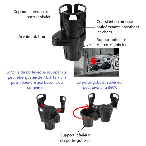 Porte Gobelet Voiture Universel - Support Grille Aération Rotatif 360°